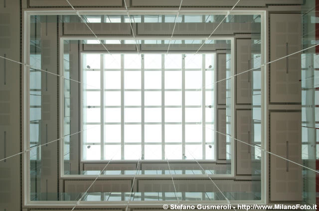  Hub - click to next image